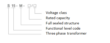 Model description of S15-M Type Oil-Immersed Amorphous Alloy Distribution Transformer